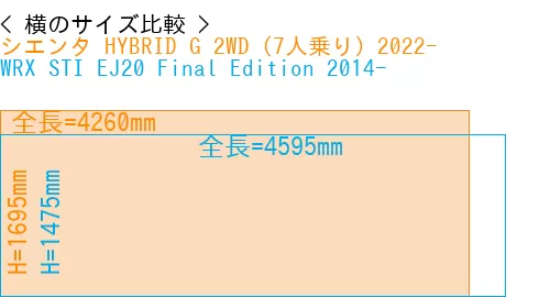 #シエンタ HYBRID G 2WD（7人乗り）2022- + WRX STI EJ20 Final Edition 2014-